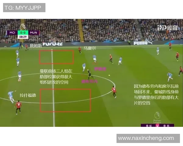 杭州足球队边路渗透战术解析与球队表现的深度剖析